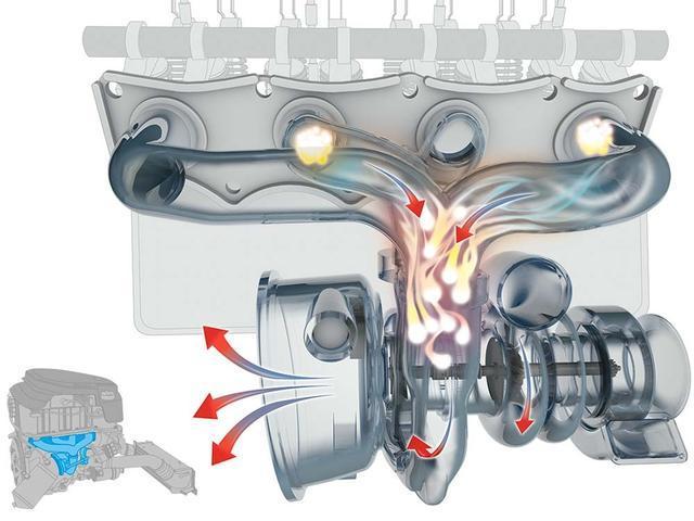 汽車的渦輪增壓器轉(zhuǎn)速高達(dá)幾萬轉(zhuǎn)，那么它是如何冷卻和潤滑的呢？
